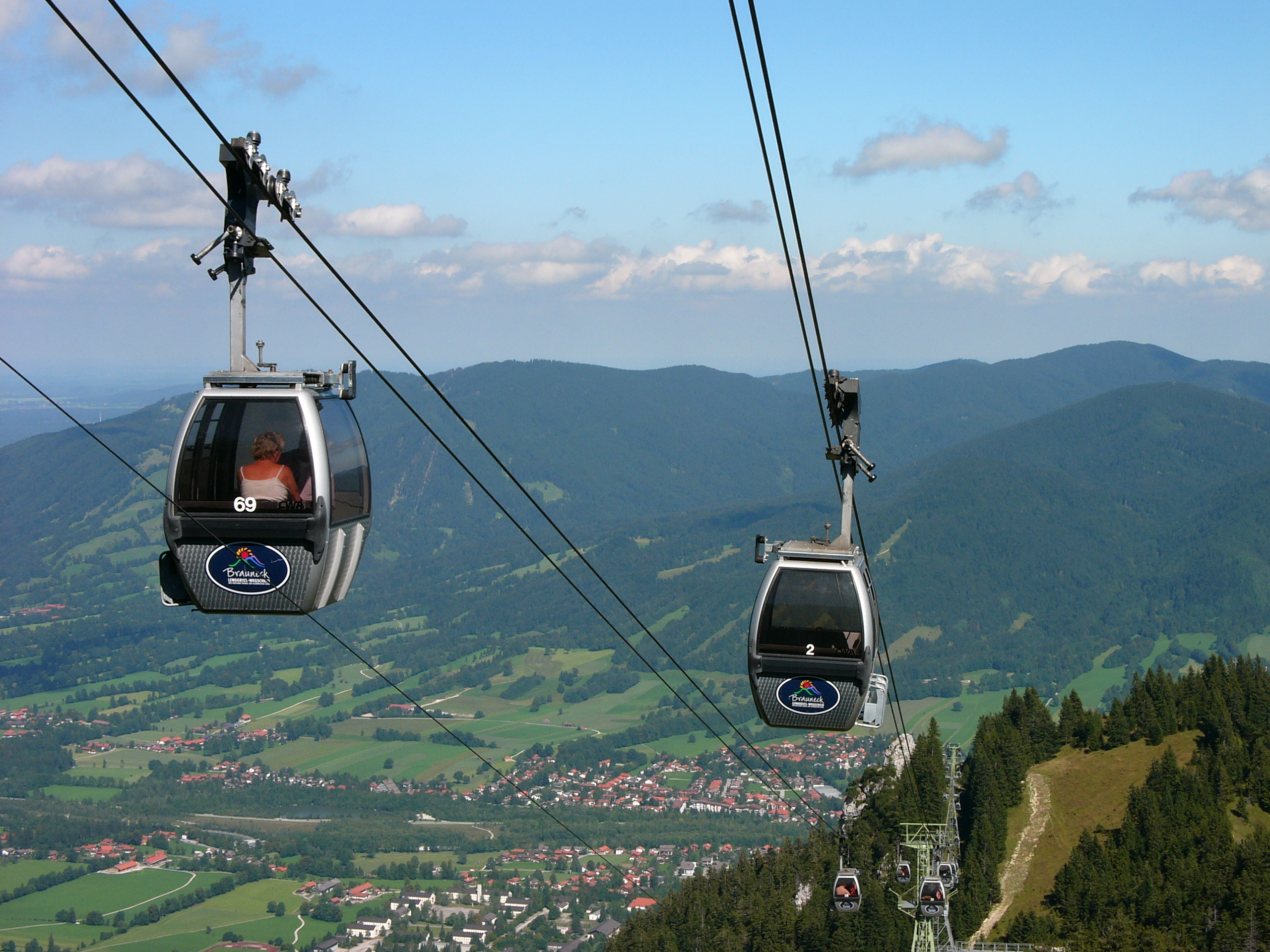 Ausflugsziele in der Umgebung von Eurasburg